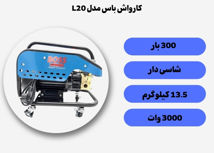 کارواش شاسی دار 300 بار باس مدل L20